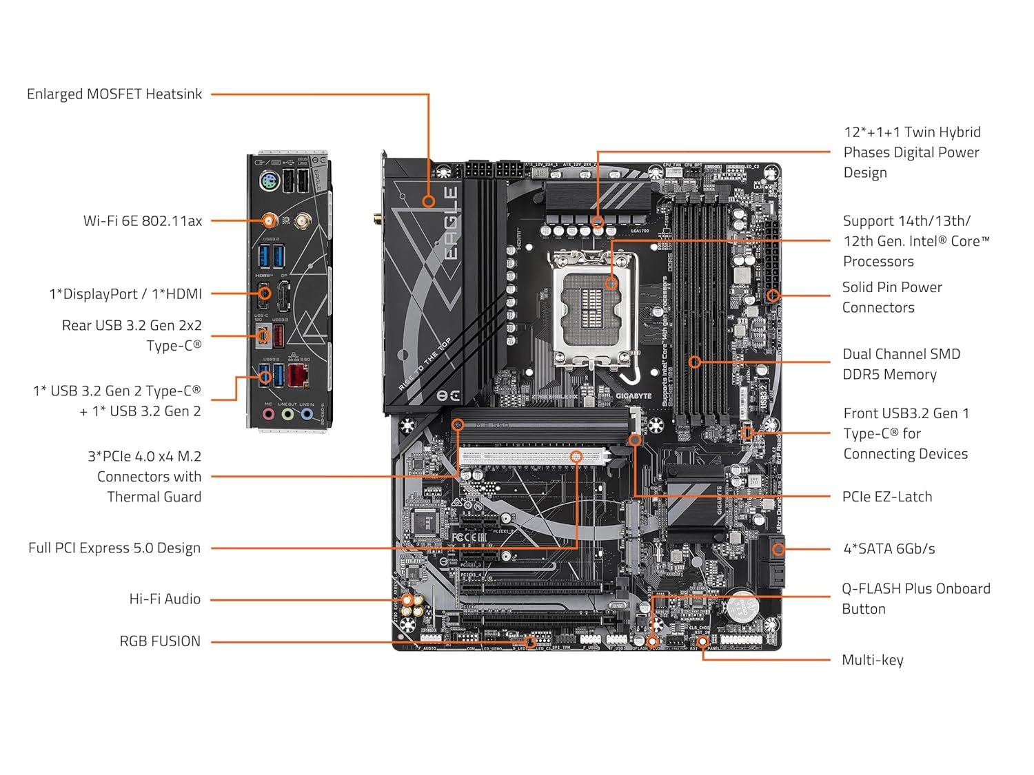 Gigabyte Z790 Eagle AX Wifi DDR5 - Image 2